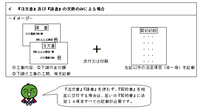 建設業者の皆様へ 元請負人と下請負人の関係に係る留意点 徳島県電子入札ホームページ